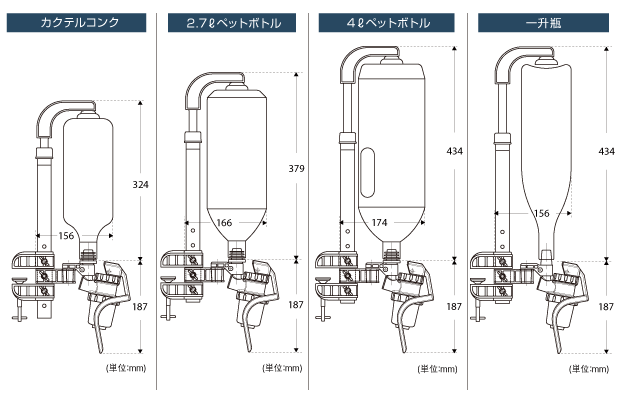本体＋栓＋スタンドサイズ（各ボトル設置時）