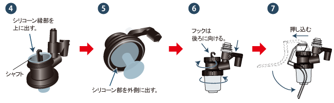 洗浄後の組み立て方法